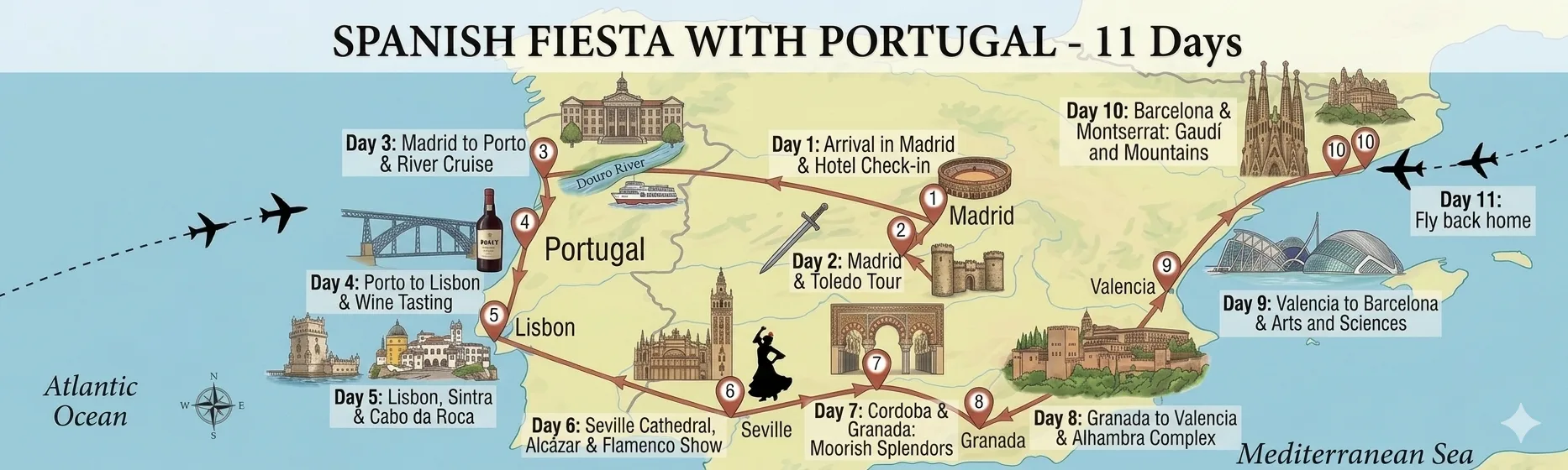 Route Map — Spanish Fiesta With Portugal - 11 Days